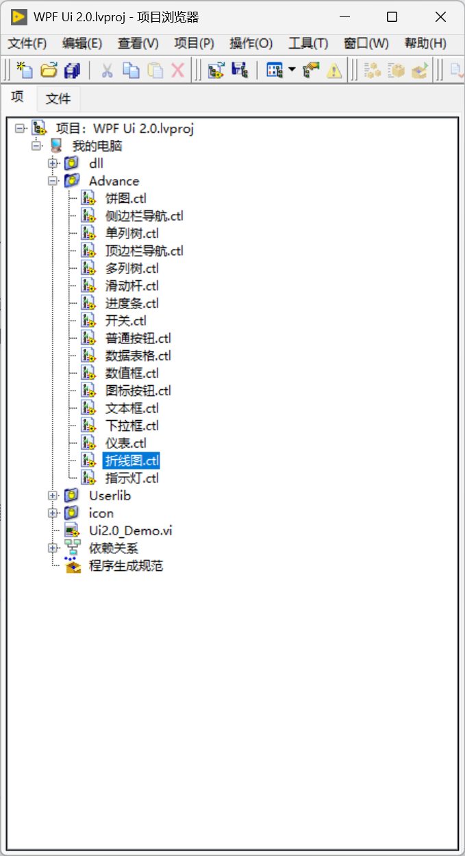 自定义ctl控件列表